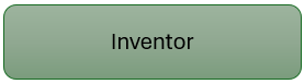 Inventor